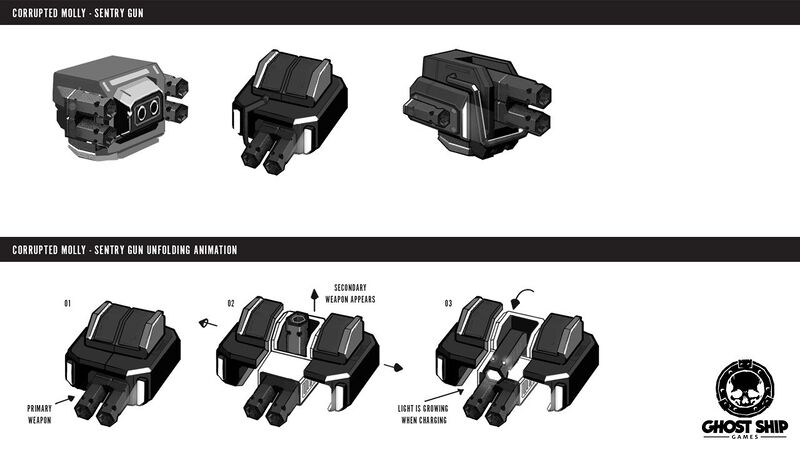 File:Corrupted Molly - Sentry Gun concept art.jpg