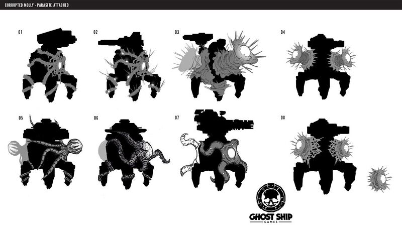 File:Corrupted Molly - Infected concept art.jpg
